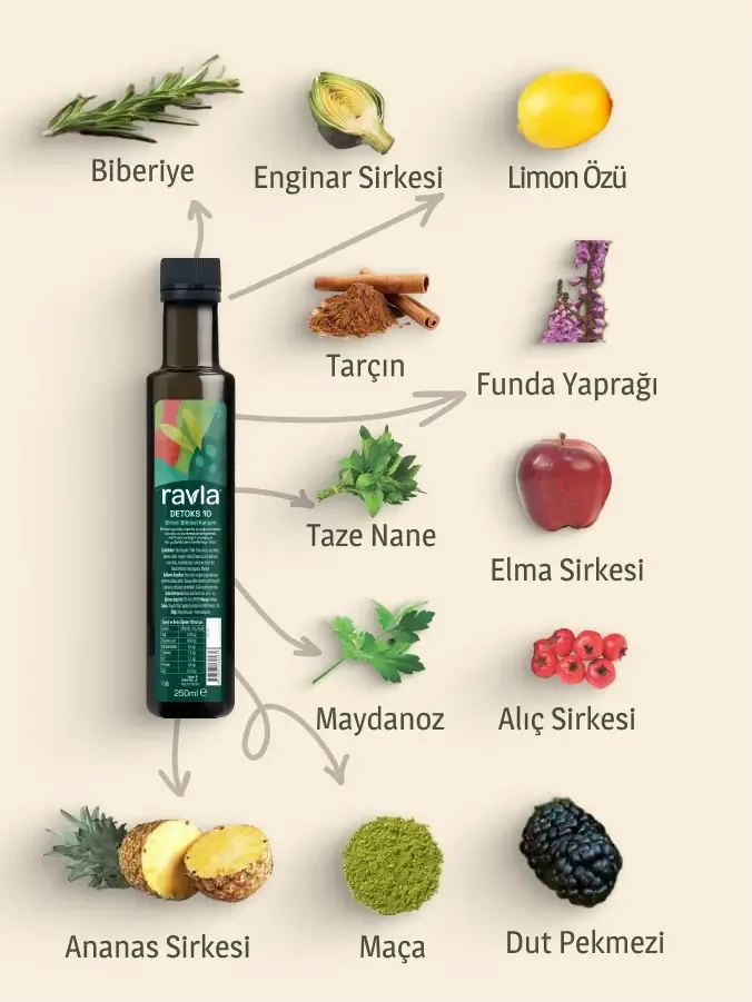 Ravla Detoks 10 Sirkeli Bitkisel Karışım