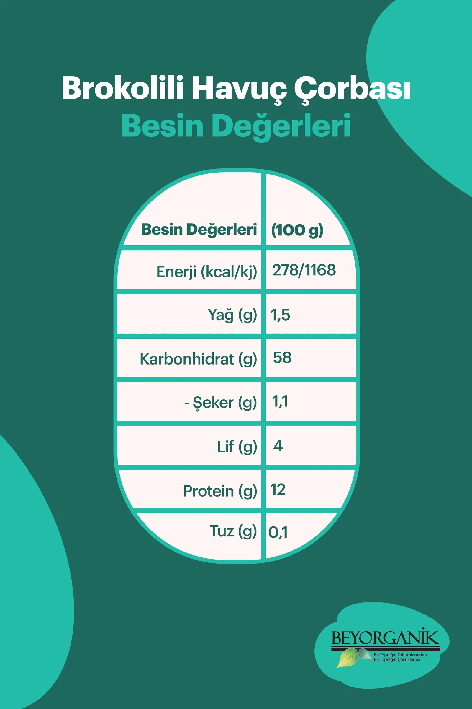 Beyorganik Organik Brokolili Havuç Çorbası 50gr (10 Dakikada