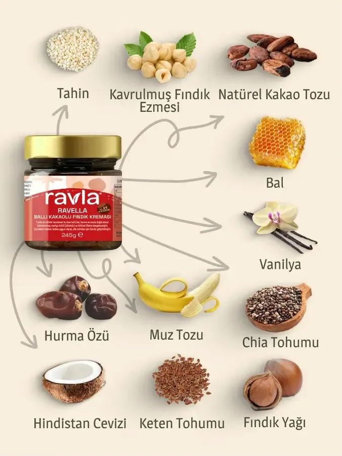Ravla Ravella Ballı Kakaolu Fındık Kreması
