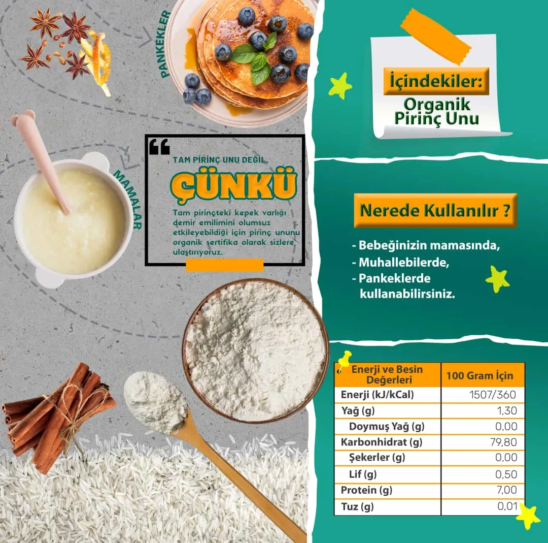 Makarna Lütfen Organik Pirinç Unu (+4 ve +6 Ay - 250 gram)