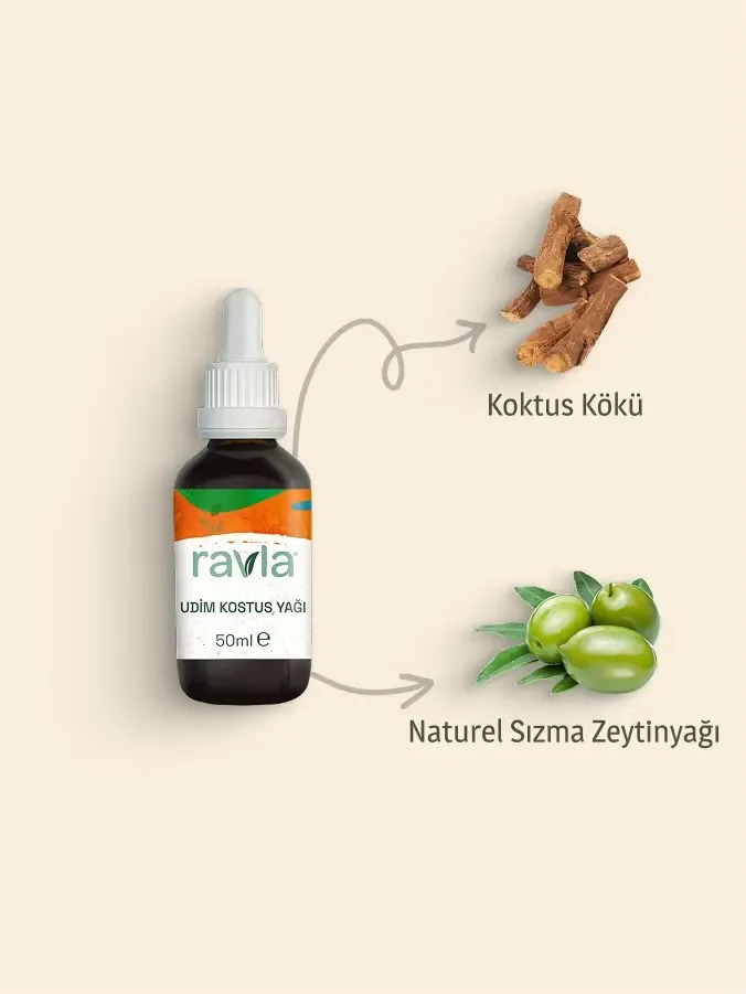 Ravla Udim Kostus Yağı