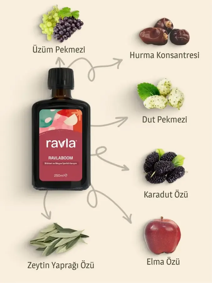 Ravla Ravlaboom 250 ml
