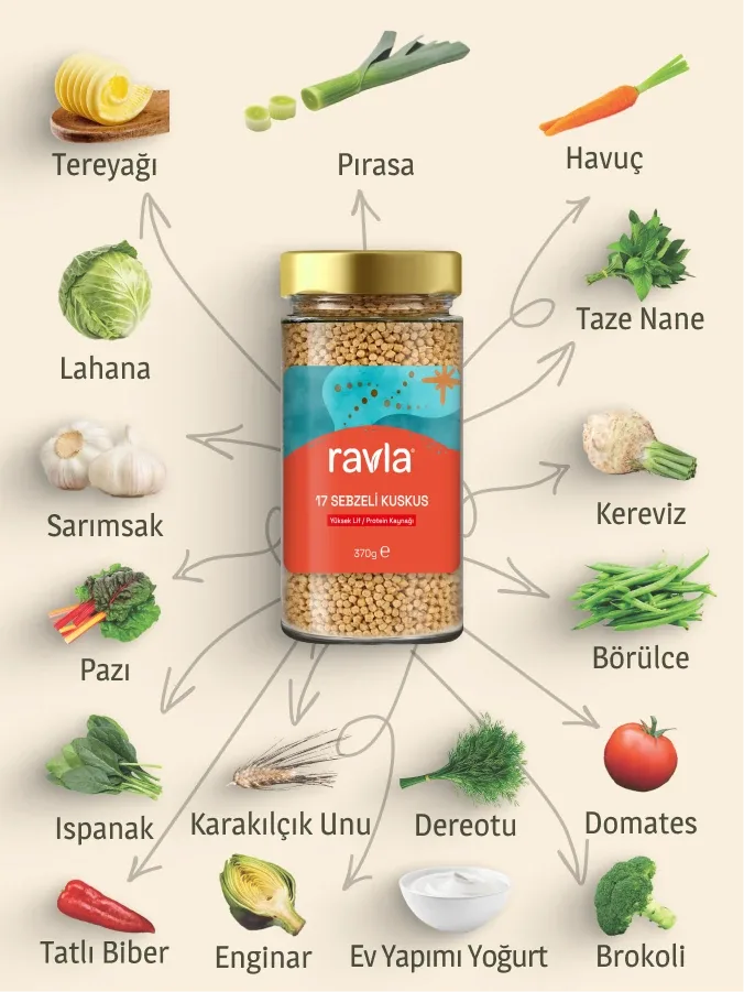 Ravla 17 Sebzeli Kuskus