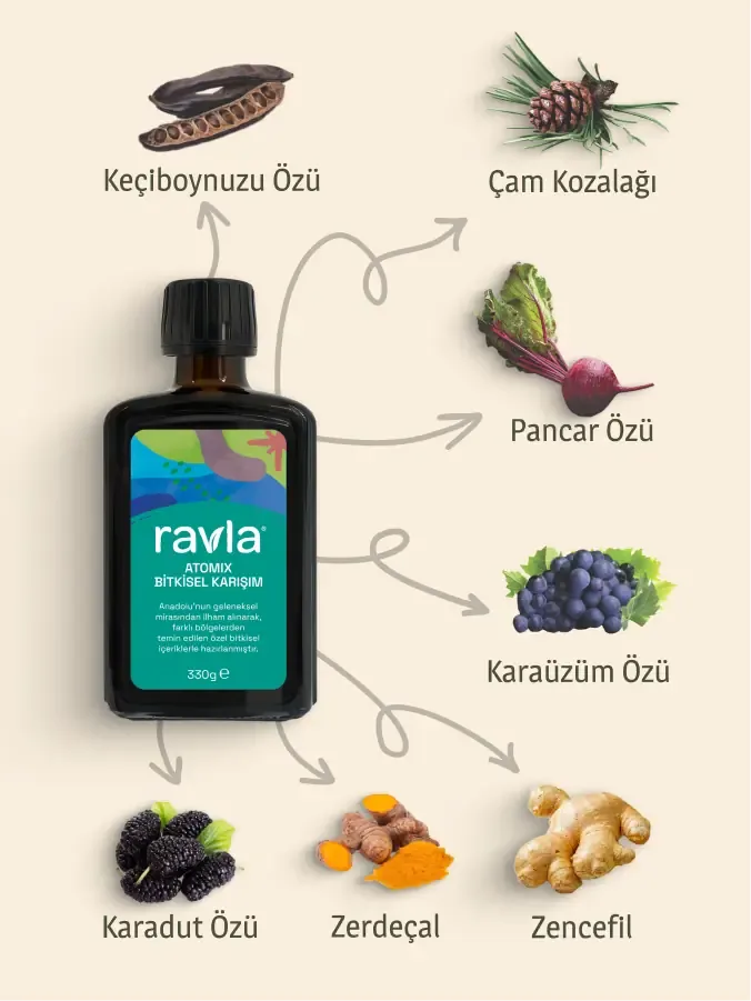 Ravla Atomix Bitkisel Karışım