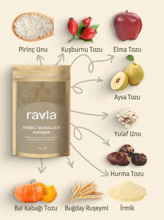 Ravla İrmikli Muhallebi Karışımı 300 gram