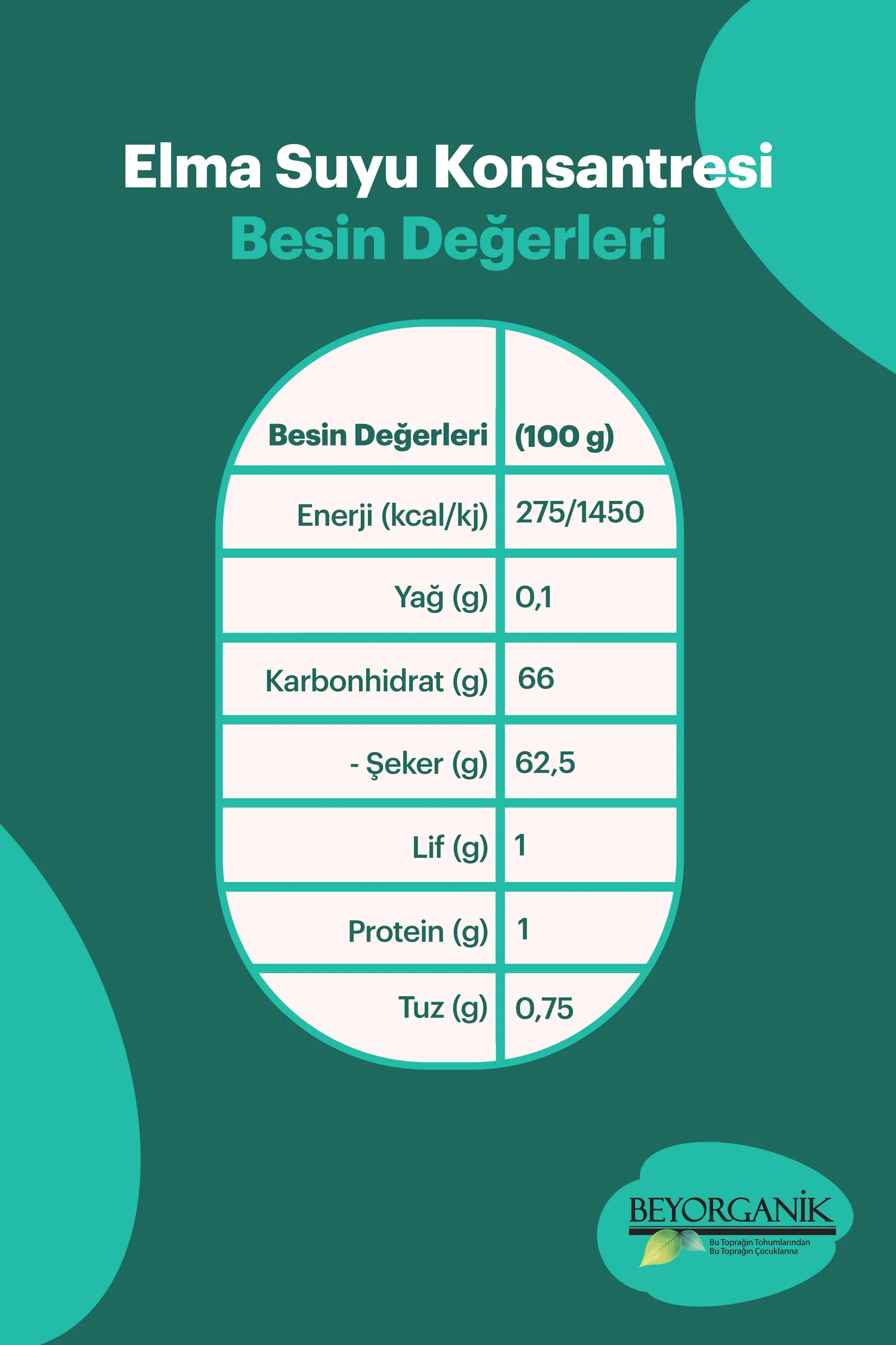 Beyorganik organik elma suyu konsantresi 685 ml