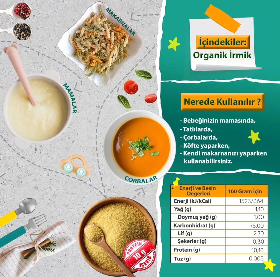 Makarna Lütfen Organik İrmik (+6 +8 Ay - 250 gram)