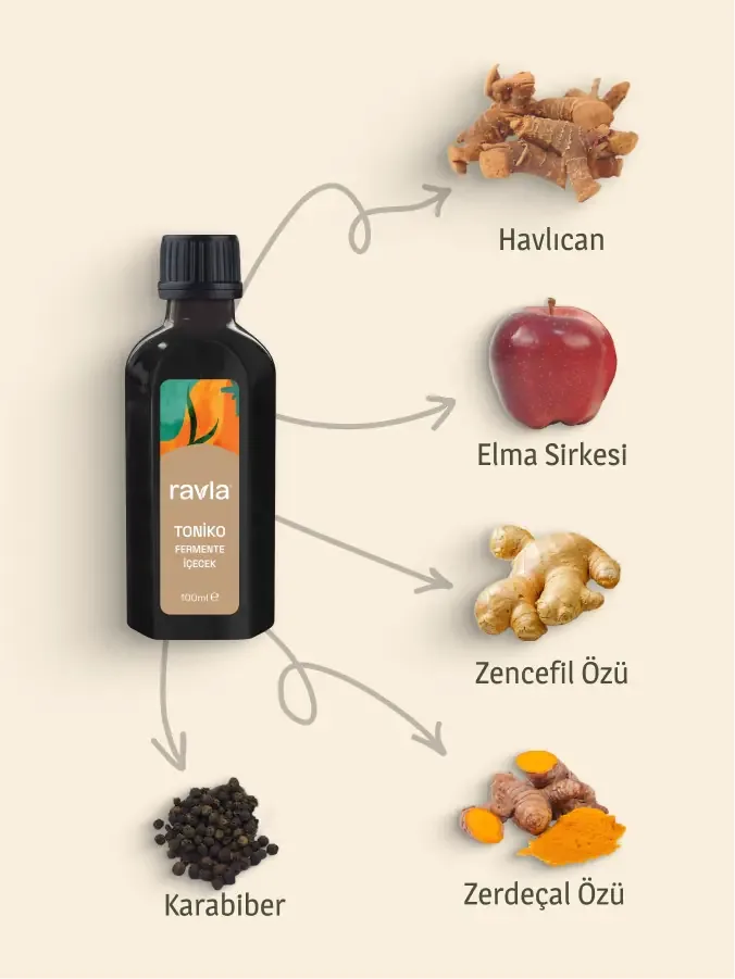 Ravla Toniko Fermente İçecek 100ml
