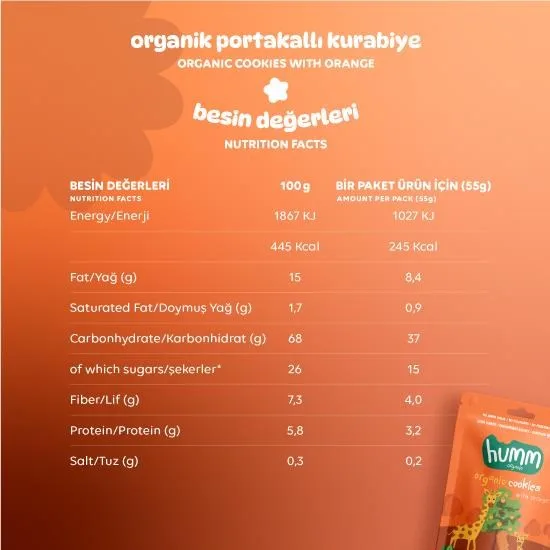 Humm Portakallı Kurabiye