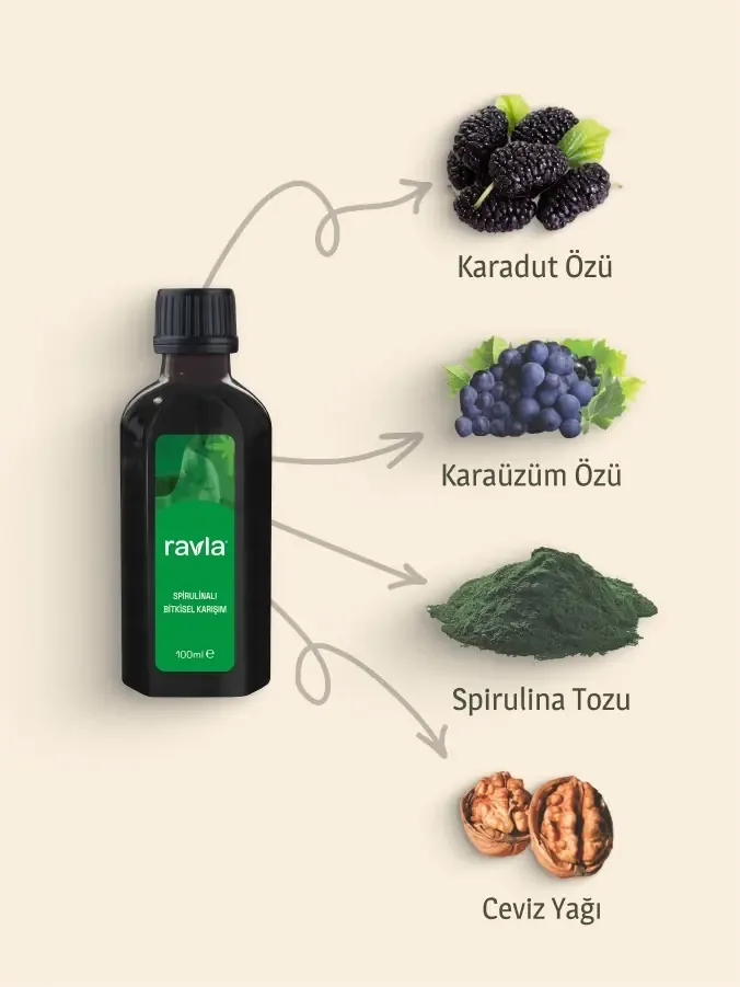 Ravla Spirulinali Bitkisel Karışım