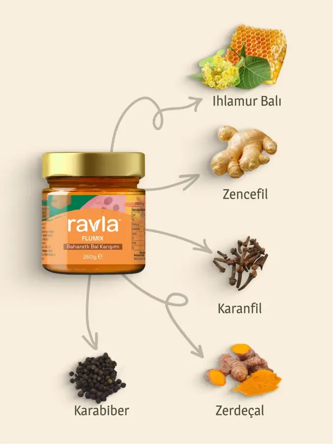Ravla Flumix Baharatlı Bal Karışımı 250 gram
