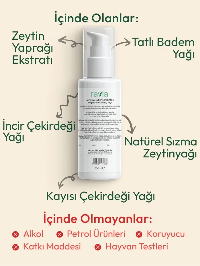 Ravla Minolia Zeytin Yaprağı Özlü Doğal Bebek Masaj Yağı