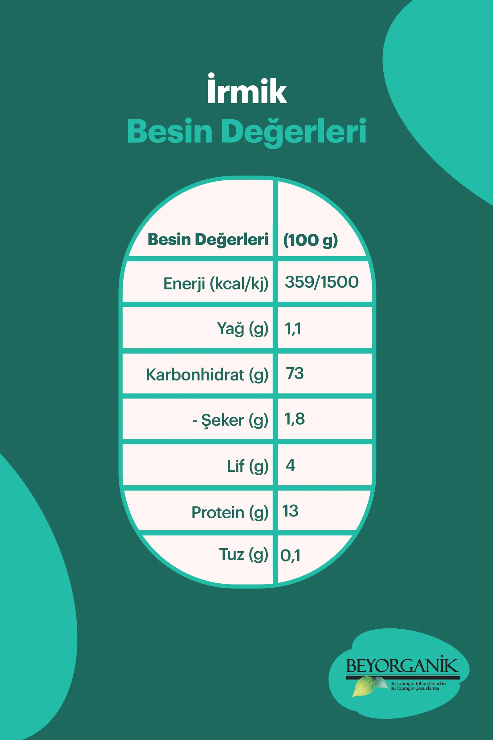 Beyorganik organik bebek irmiği 350 g cam kavanoz
