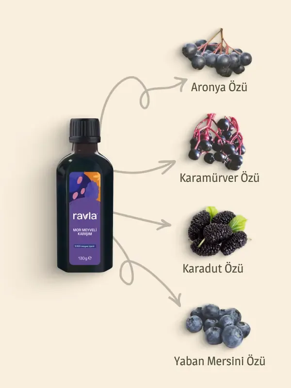 Ravla Mor Meyveli Karışım 130 gram