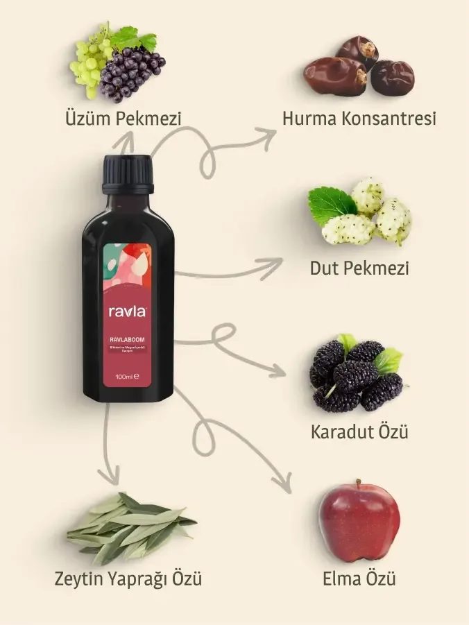 Ravla Ravlaboom 100 ml