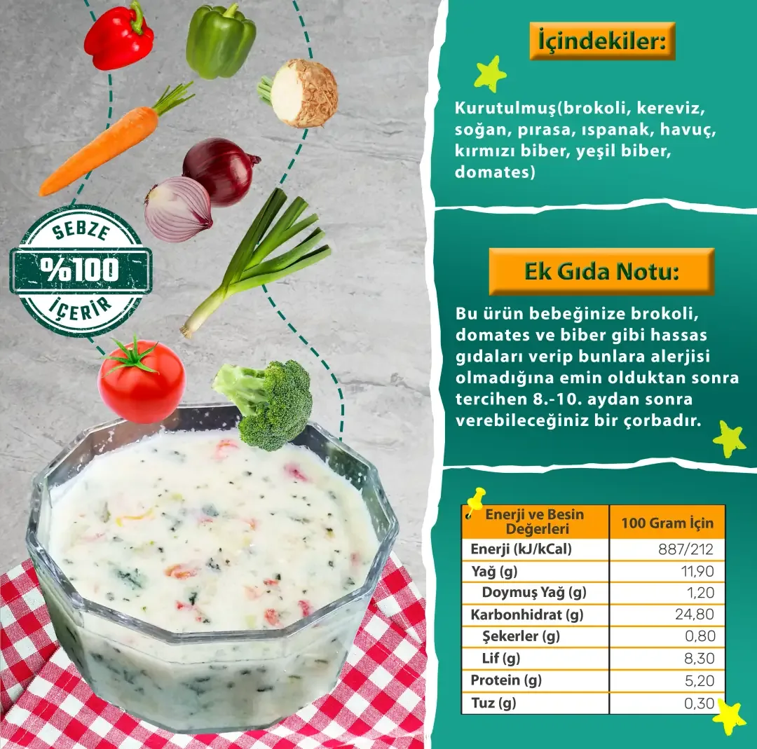 Makarna Lütfen Unsuz Sebze Çorbası (8-10 Ay - 50)