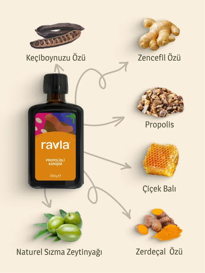 Ravla Propolisli Karışım