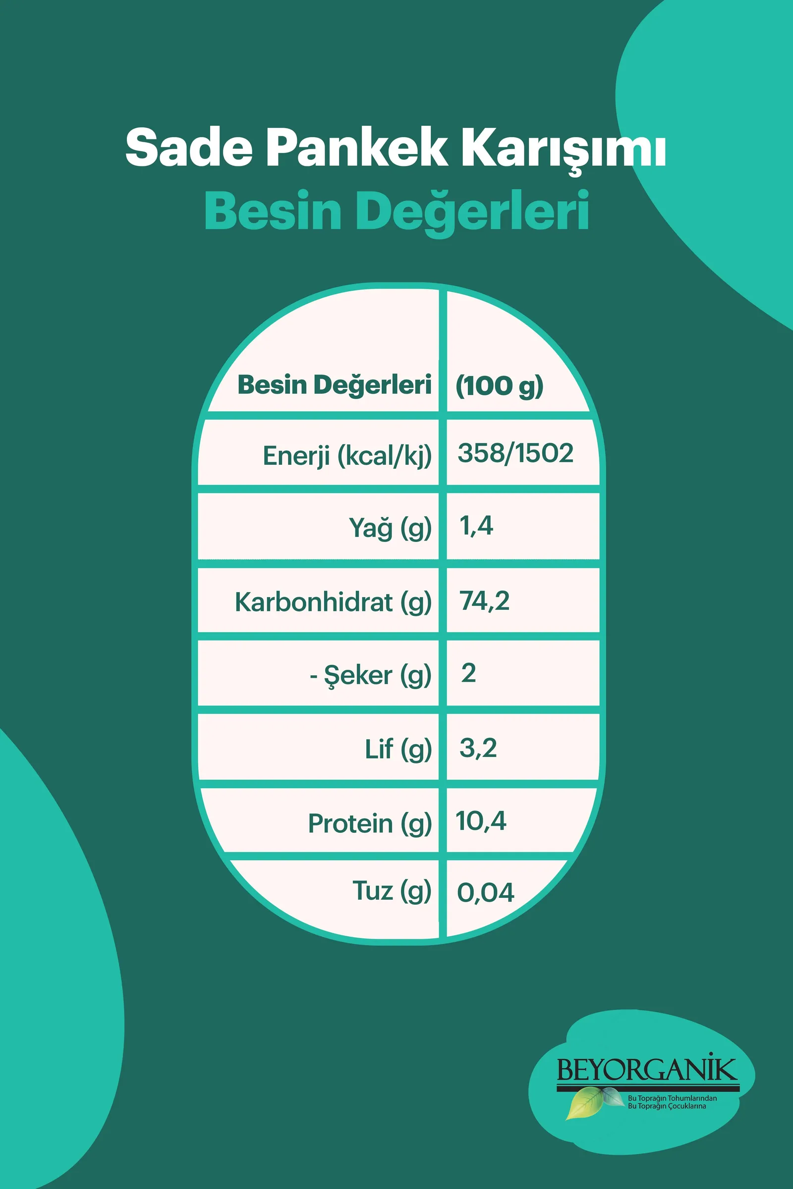 Beyorganik Organik Pankek Karışımı