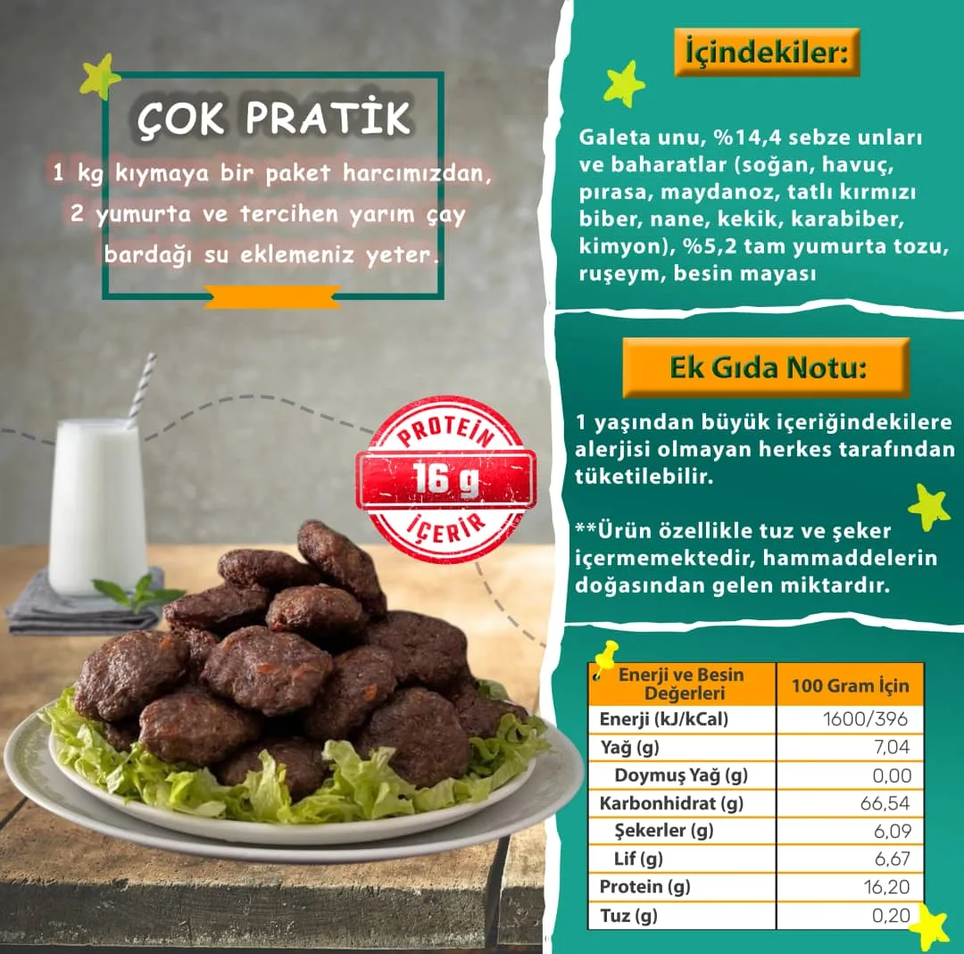 Makarna Lütfen Sebzeli ve Yumurtalı Köfte Harcı