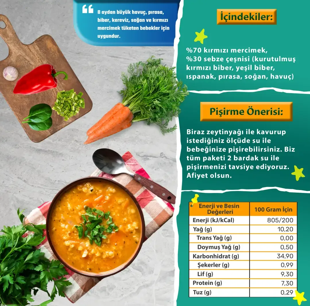 Makarna Lütfen Sebzeli Mercimek Çorba Karışımı