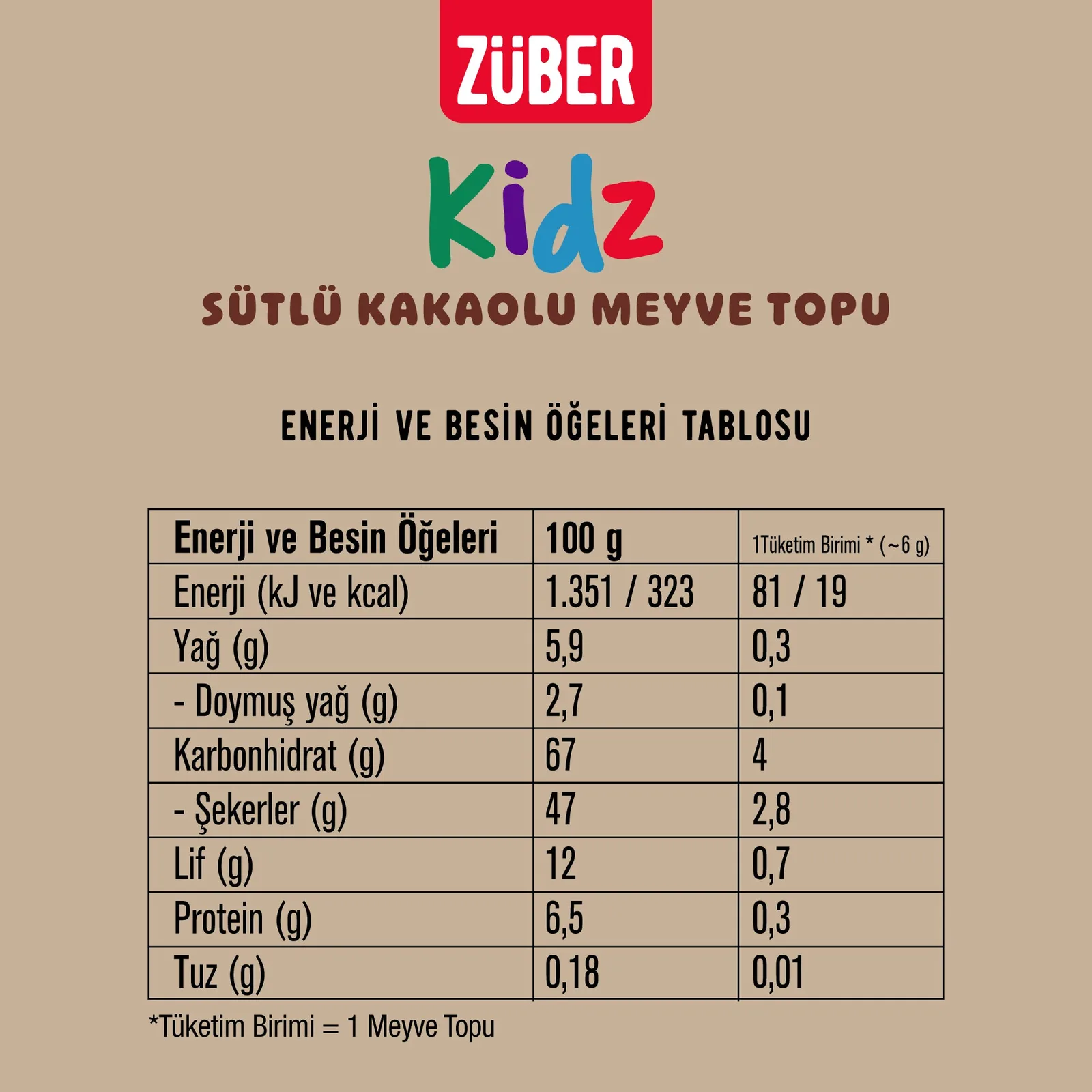 Züber Kidz Meyve Topu Sütlü Kakao